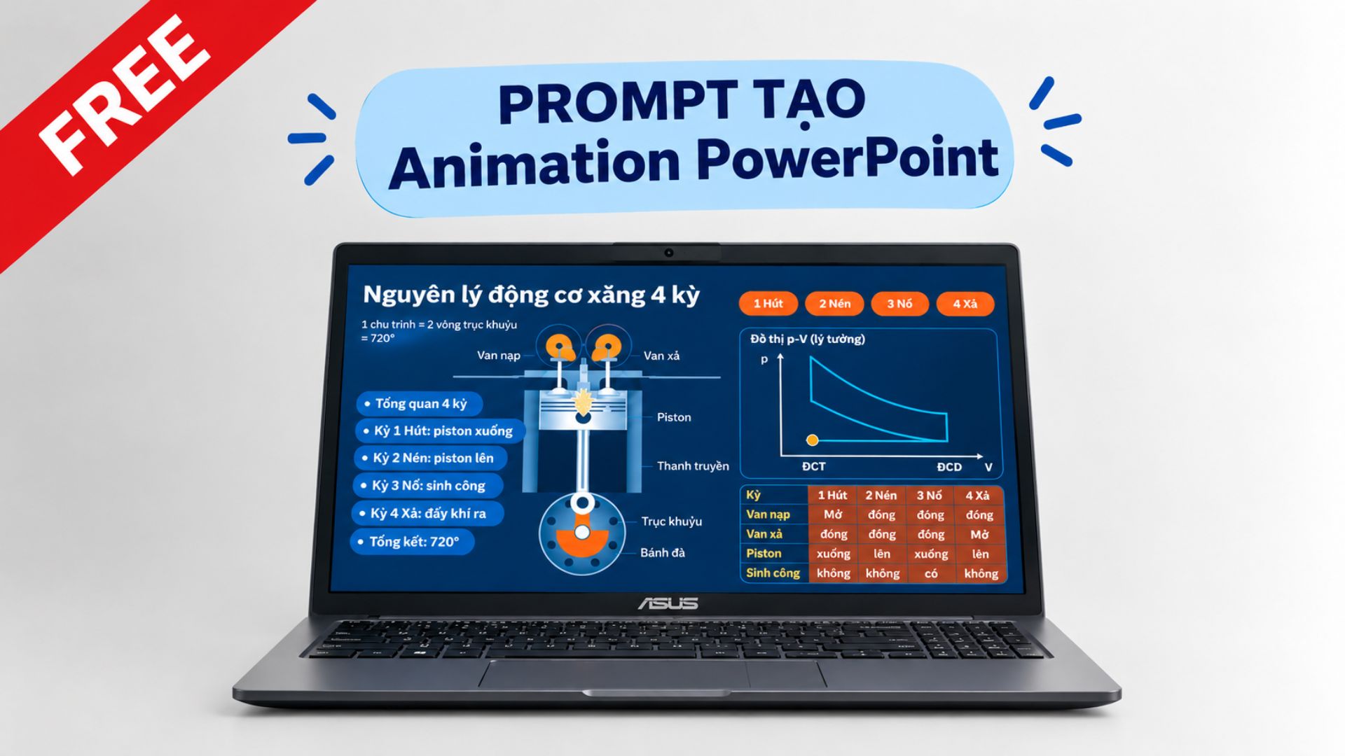 Prompt Animation PowerPoint Miễn Phí - Động Cơ Xăng 4 Kỳ
